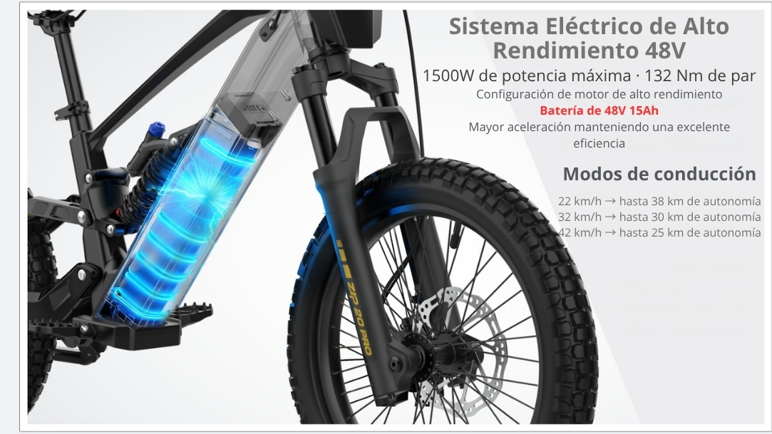 Características Bicicleta eléctrica RFN ZIP 20